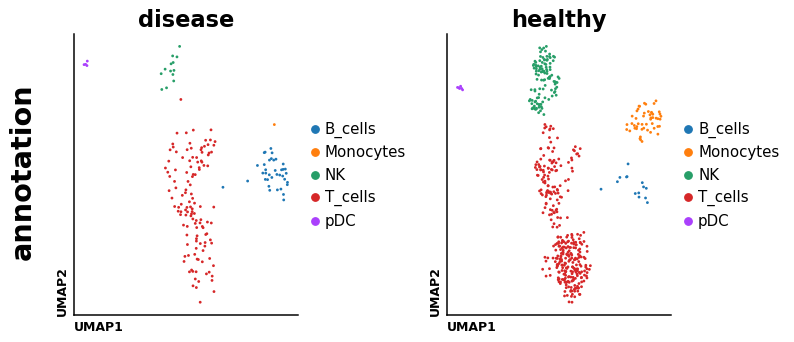 ../../_images/dotools_py-pl-umap-1_00.png