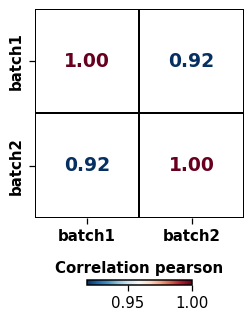 ../../_images/dotools_py-pl-correlation-1.png