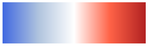 ../../_images/dotools_py-utility-generate_cmap-1.png